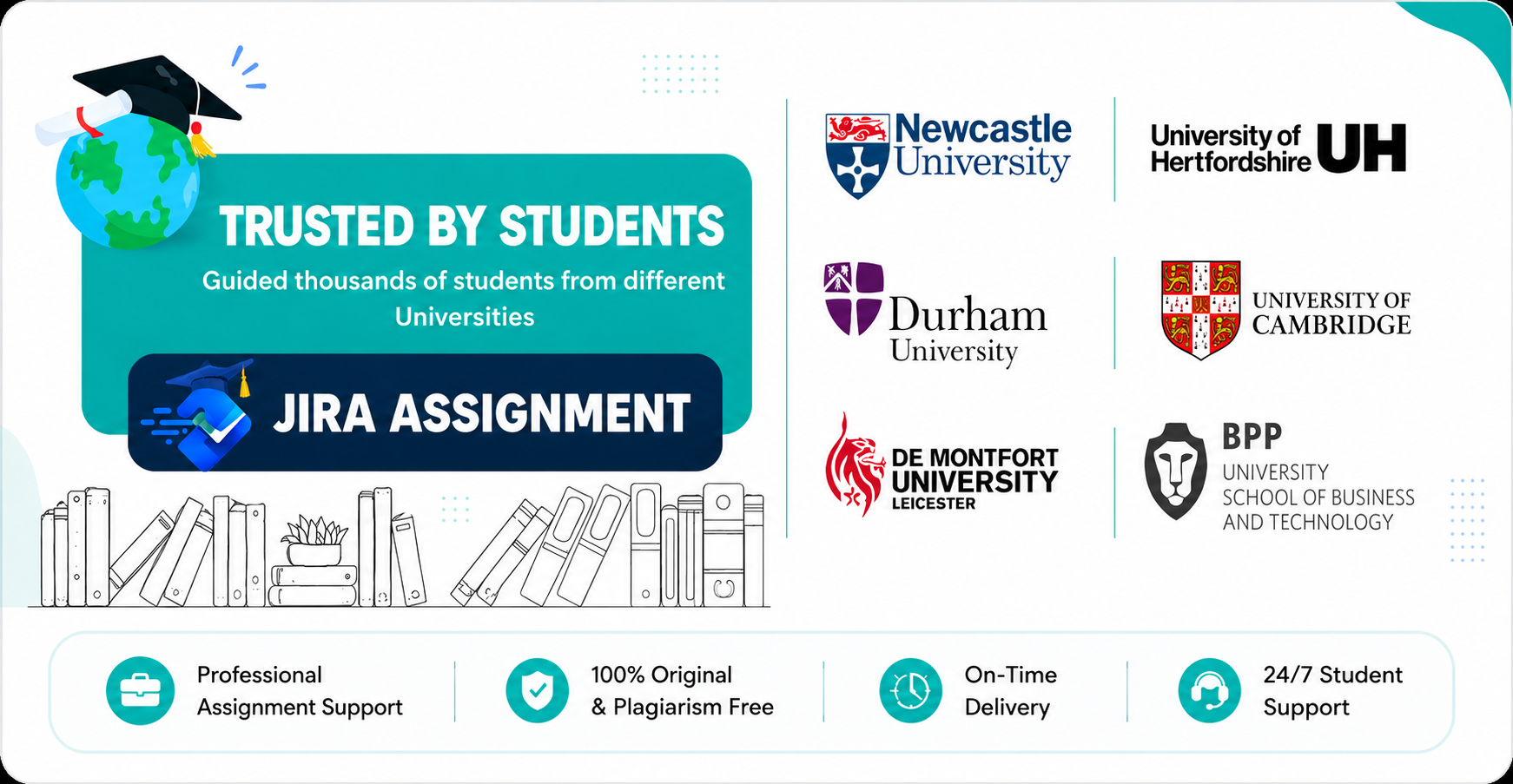Universities where our students study — UK, USA, Canada, Australia
